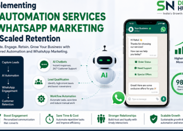 Implementing AI Automation Services and WhatsApp Marketing for Scaled Retention