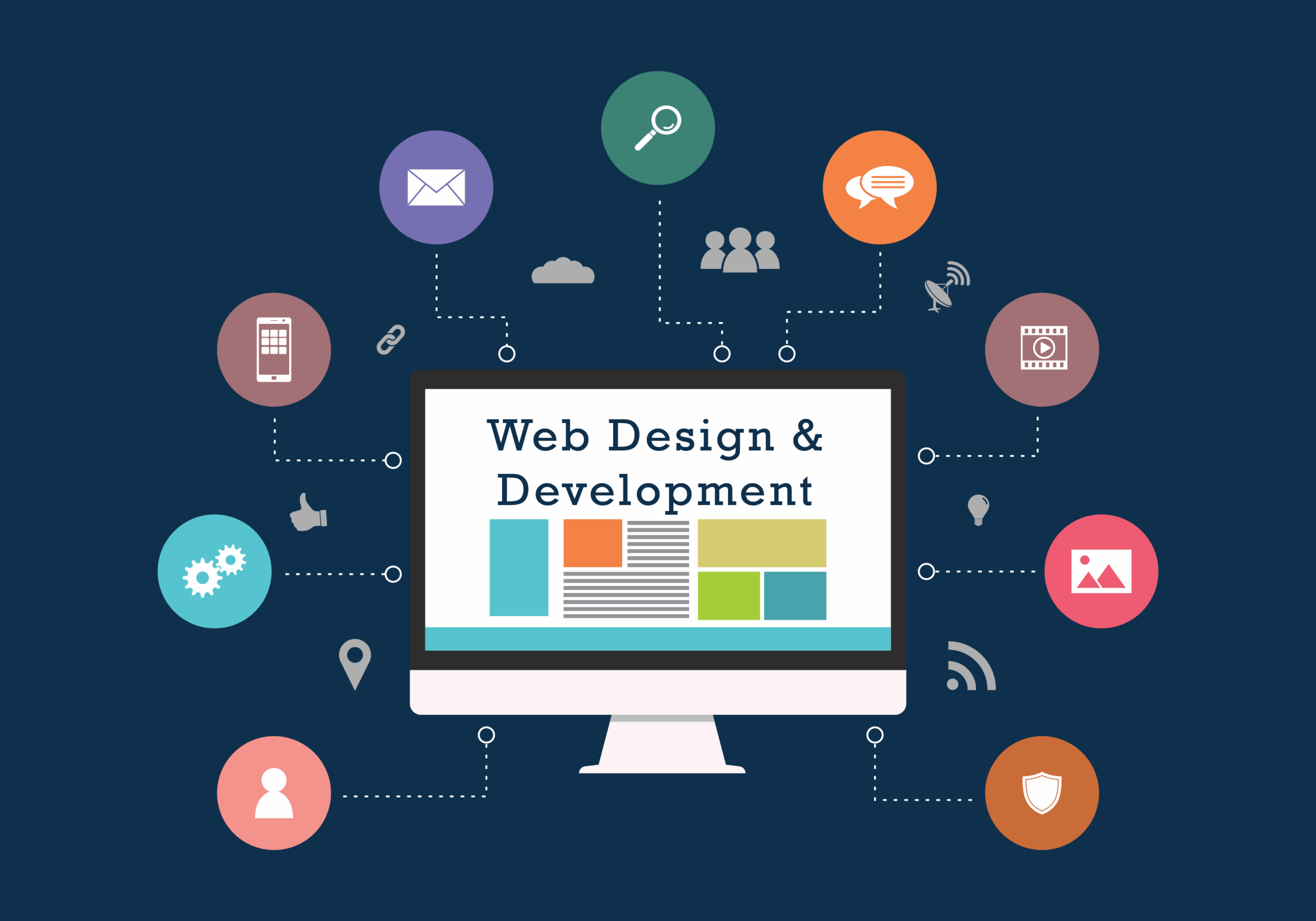 Website Development Company for Conversion-Focused Design