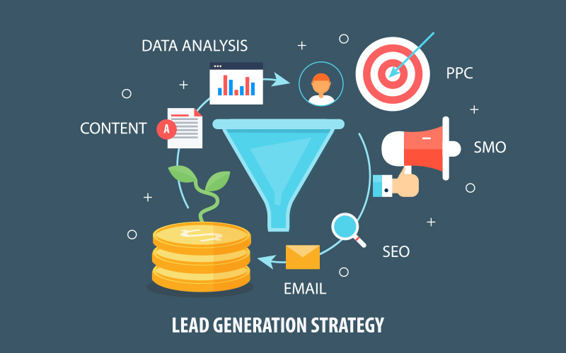 Best Lead Generation Company